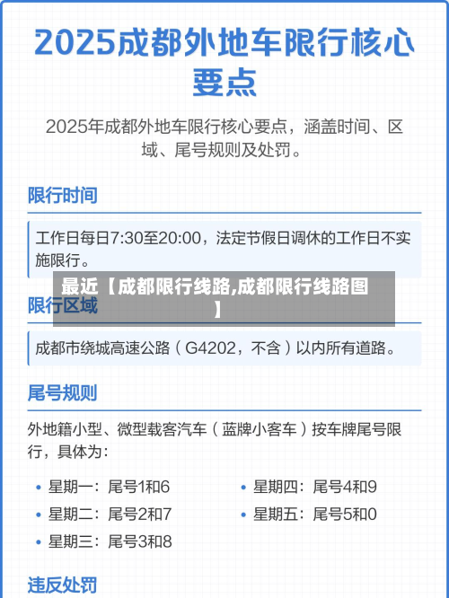最近【成都限行线路,成都限行线路图】