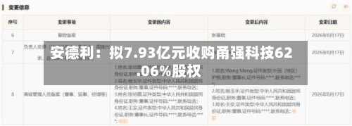 安德利:拟7.93亿元收购甬强科技62.06%股权-第1张图片