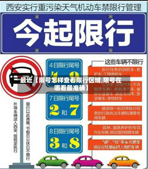 最近【限号怎样查看限行区域,限号在哪看最准确】