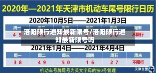洛阳限行通知最新限号/洛阳限行通知最新限号吗