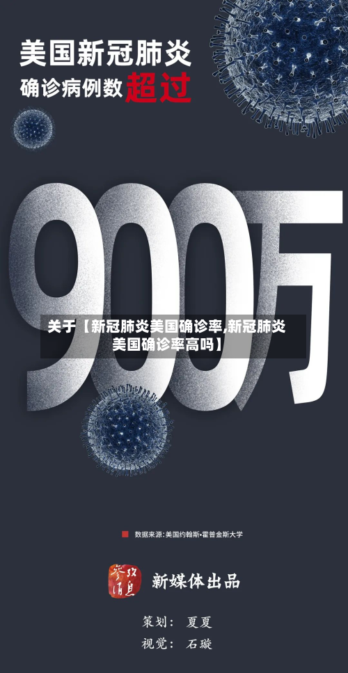 关于【新冠肺炎美国确诊率,新冠肺炎美国确诊率高吗】
