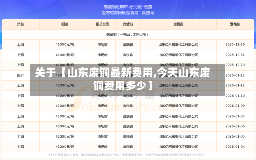 关于【山东废铜最新费用,今天山东废铜费用多少】-第1张图片