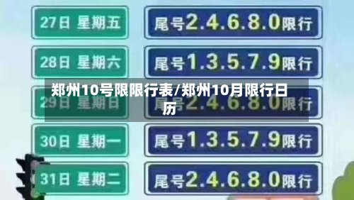 郑州10号限限行表/郑州10月限行日历