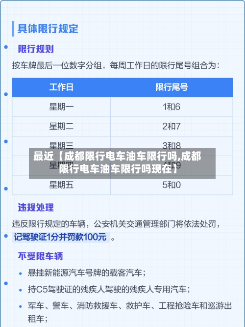 最近【成都限行电车油车限行吗,成都限行电车油车限行吗现在】