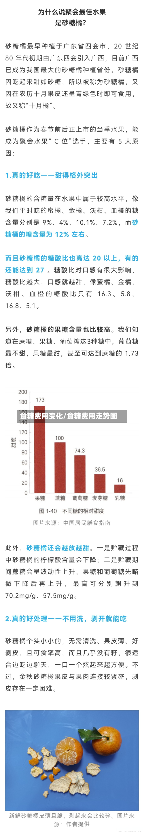 食糖费用变化/食糖费用走势图
