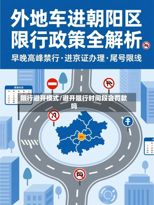 限行避开模式/避开限行时间段会罚款吗