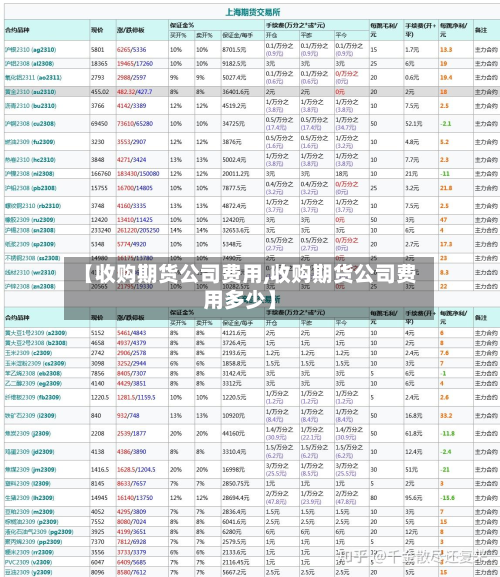 【收购期货公司费用,收购期货公司费用多少】