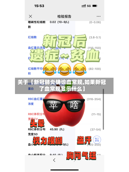 关于【新冠肺炎确诊血常规,如果新冠了血常规显示什么】