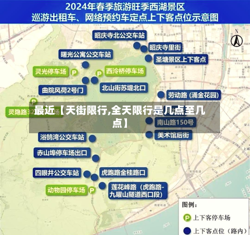 最近【天街限行,全天限行是几点至几点】