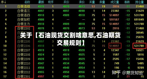 关于【石油现货交割啥意思,石油期货交易规则】