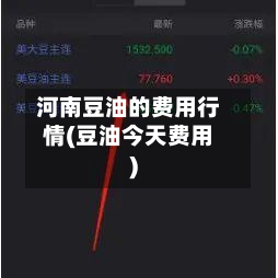 河南豆油的费用行情(豆油今天费用)