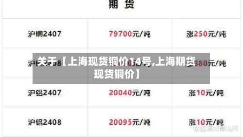 关于【上海现货铜价14号,上海期货现货铜价】