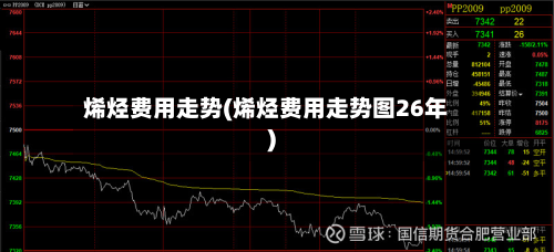 烯烃费用走势(烯烃费用走势图26年)