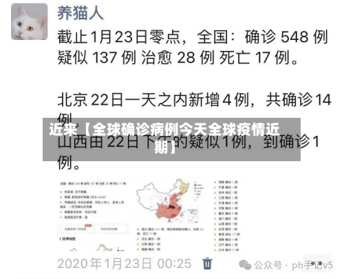 近来【全球确诊病例今天全球疫情近期】