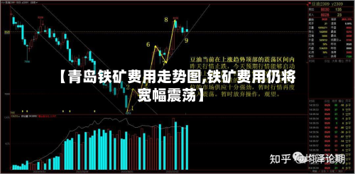 【青岛铁矿费用走势图,铁矿费用仍将宽幅震荡】