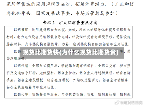 现货比期货快(为什么现货比期货贵)