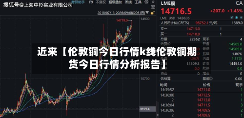 近来【伦敦铜今日行情k线伦敦铜期货今日行情分析报告】