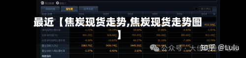 最近【焦炭现货走势,焦炭现货走势图】