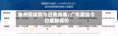 惠州铜废铜今日费用表/广东废铜今日最新报价
