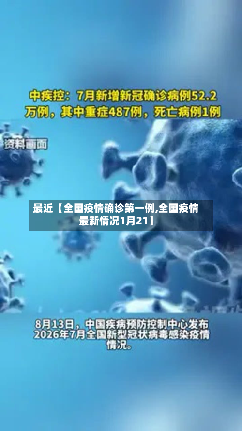 最近【全国疫情确诊第一例,全国疫情最新情况1月21】