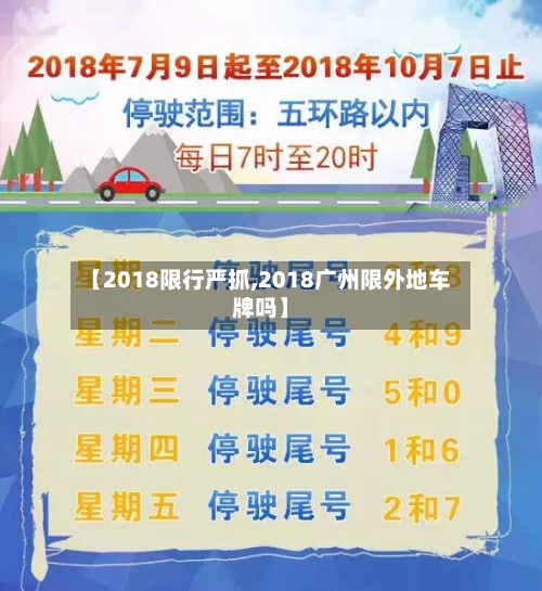 【2018限行严抓,2018广州限外地车牌吗】