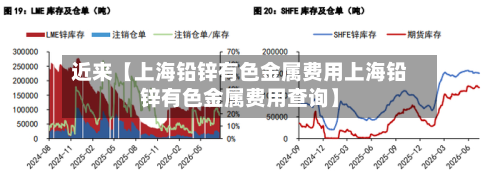 近来【上海铅锌有色金属费用上海铅锌有色金属费用查询】