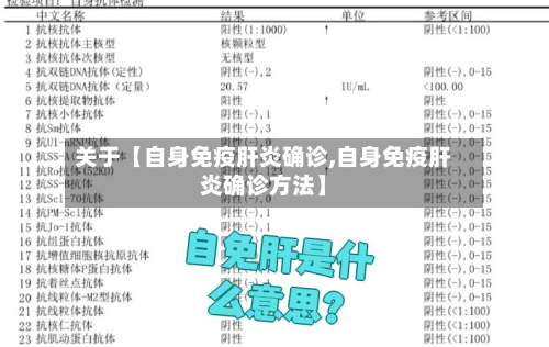 关于【自身免疫肝炎确诊,自身免疫肝炎确诊方法】