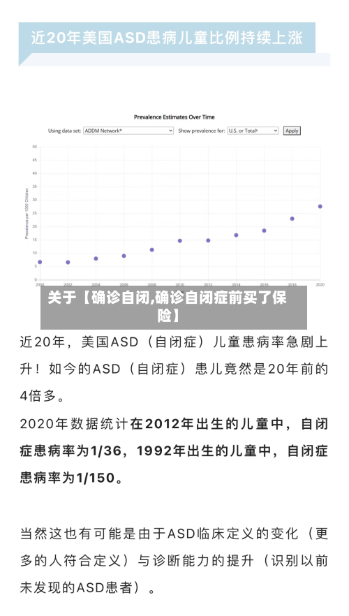 关于【确诊自闭,确诊自闭症前买了保险】