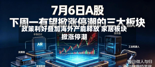 政策利好叠加海外产能释放 家居板块掀涨停潮