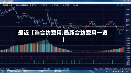 最近【ih合约费用,最新合约费用一览】