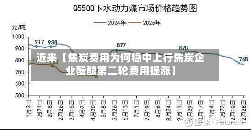 近来【焦炭费用为何稳中上行焦炭企业酝酿第二轮费用提涨】
