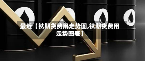 最近【钛期货费用走势图,钛期货费用走势图表】