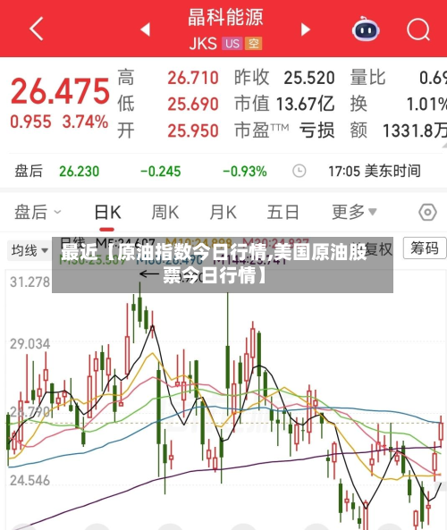 最近【原油指数今日行情,美国原油股票今日行情】