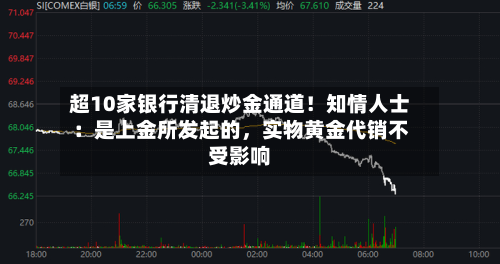 超10家银行清退炒金通道！知情人士：是上金所发起的，实物黄金代销不受影响