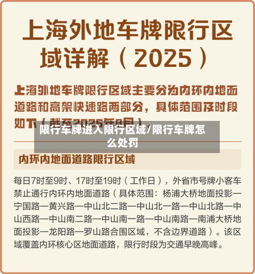 限行车牌进入限行区域/限行车牌怎么处罚