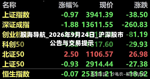 股海导航_2026年9月24日_沪深股市公告与交易提示