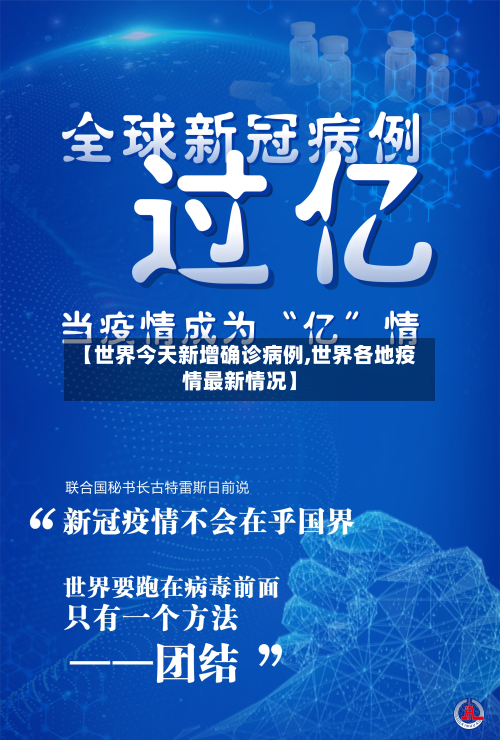 【世界今天新增确诊病例,世界各地疫情最新情况】
