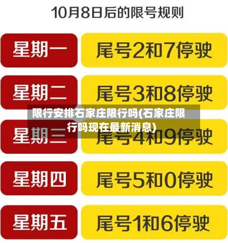 限行安排石家庄限行吗(石家庄限行吗现在最新消息)