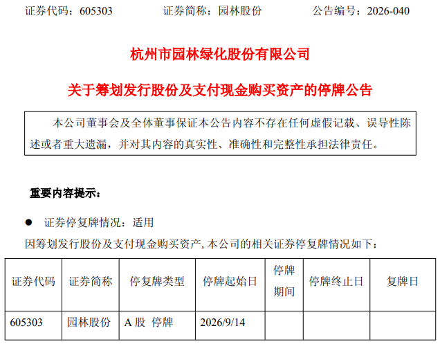 涉足控制器芯片！605303，筹划重大资产重组