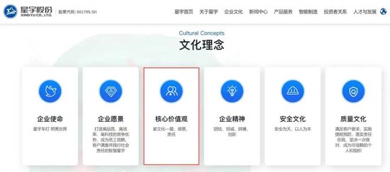 代价沉重，为省几百万	，星宇赴港上市果然遇阻，后悔也来不及了，给制造业敲响警钟