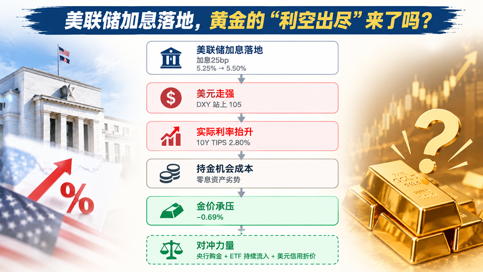 小鹏G9L正式上市：限时优惠价23.18万元起，定位黄金大五座科技旗舰