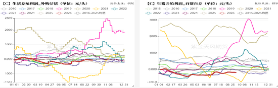 豆菜粕：中美会谈向好、成本与供需博弈