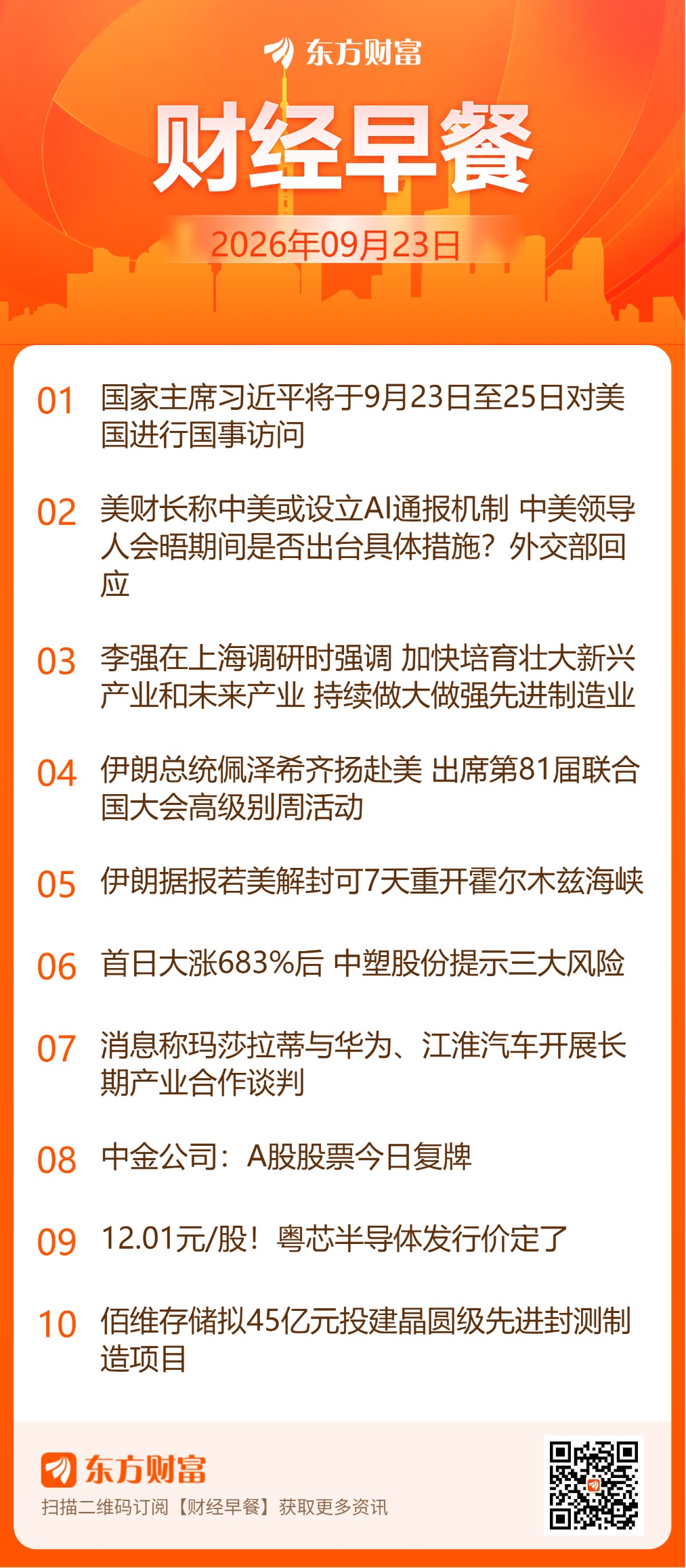 东方财富财经早餐 9月23日周三